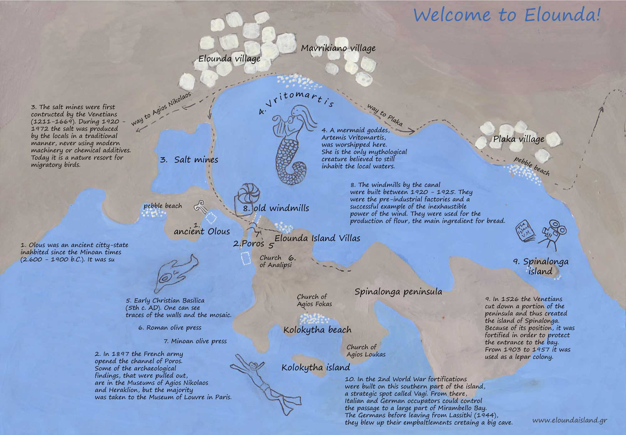 original-map-eiv